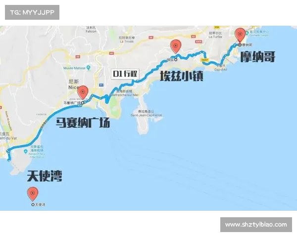以尼斯为核心的地中海文化探索与旅游路线推荐