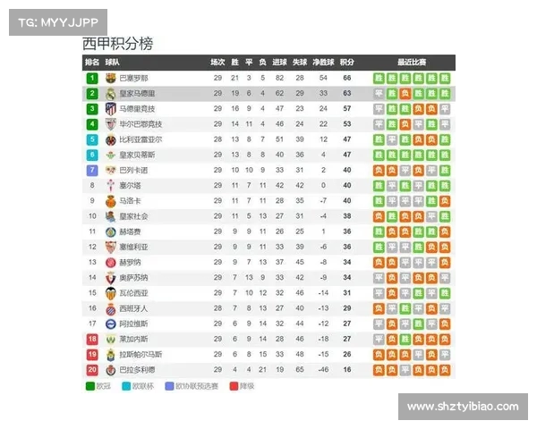 法甲各队最新伤病名单分析 多名主力缺阵影响战局走势